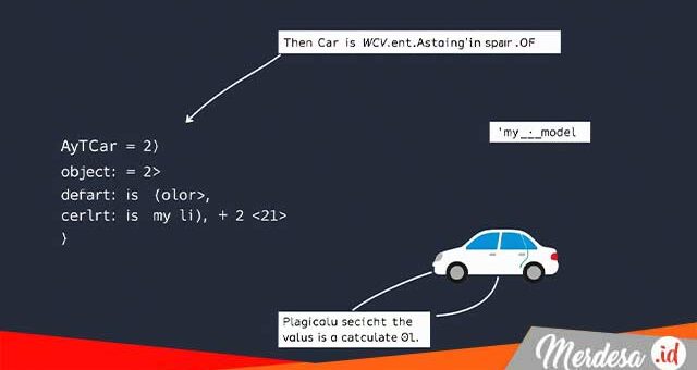 Classes dan Objects dalam Python